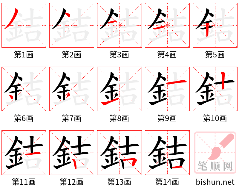 銡 笔顺规范