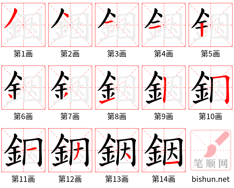 銦 笔顺规范