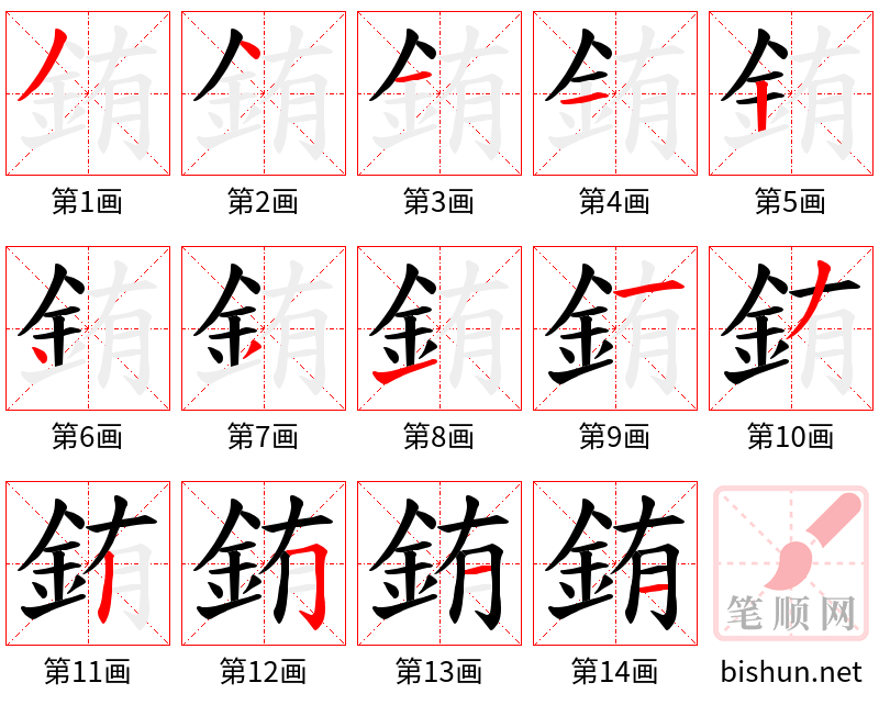 銪 笔顺规范