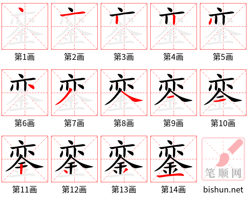 銮 笔顺规范