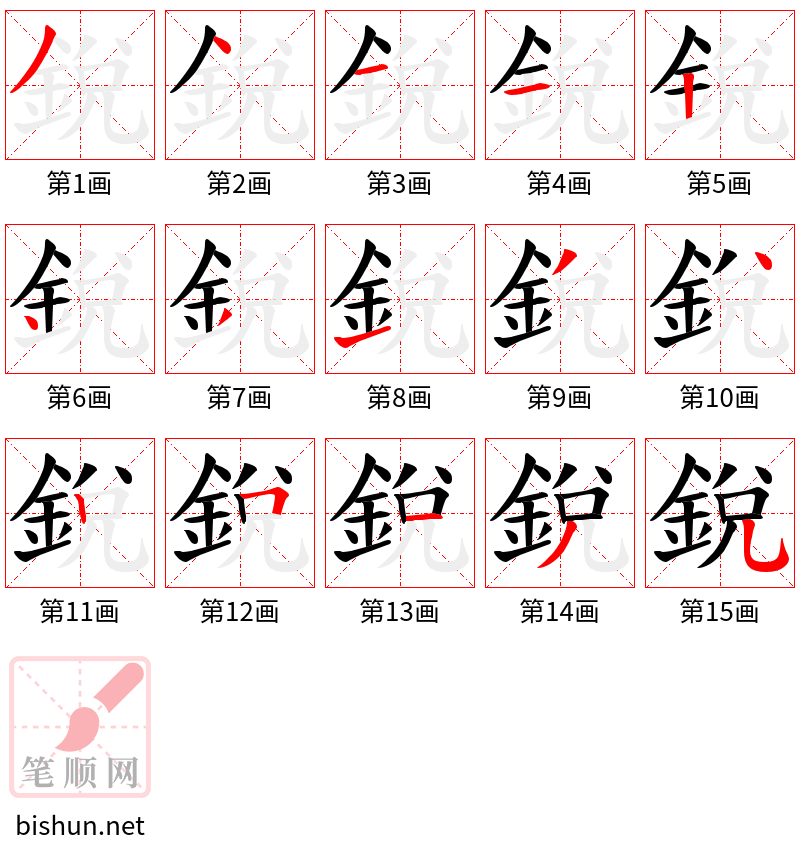 銳 笔顺规范