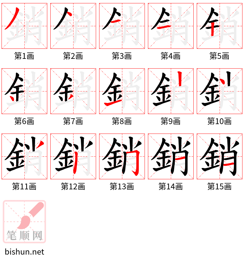 銷 笔顺规范