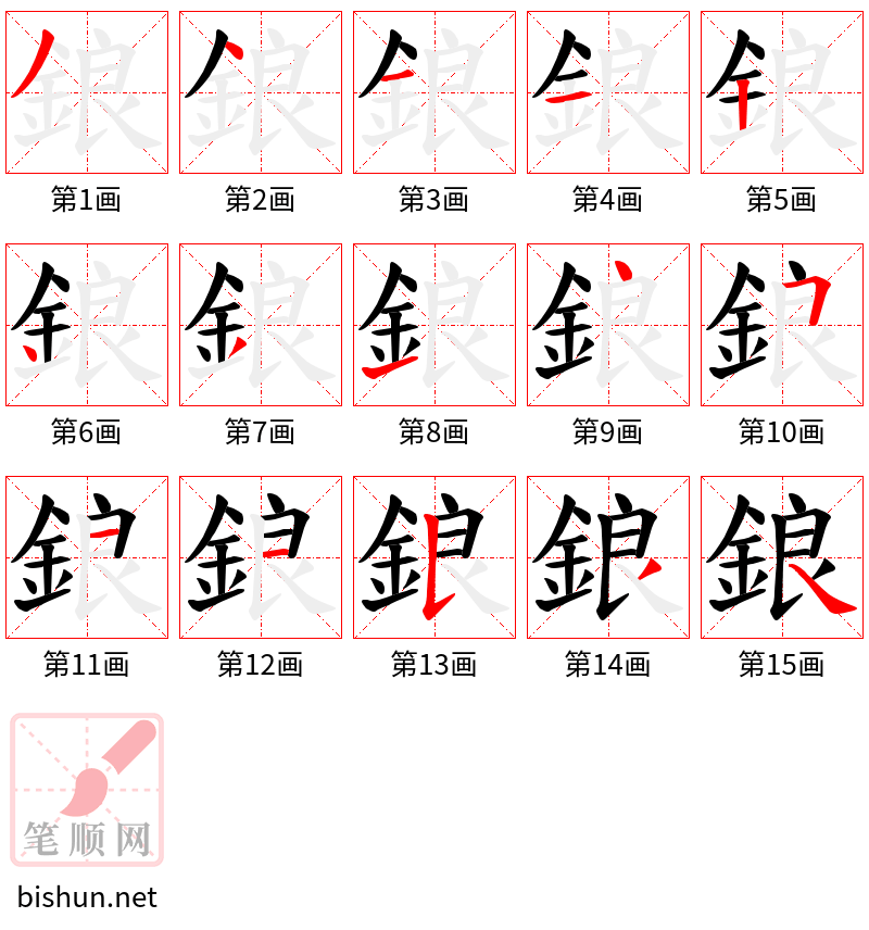 鋃 笔顺规范