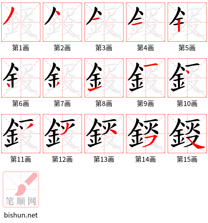 鋄 笔顺规范