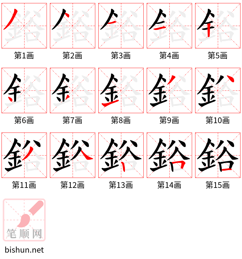 鋊 笔顺规范