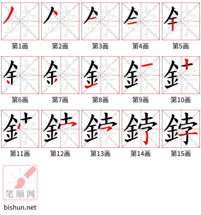 鋍 笔顺规范