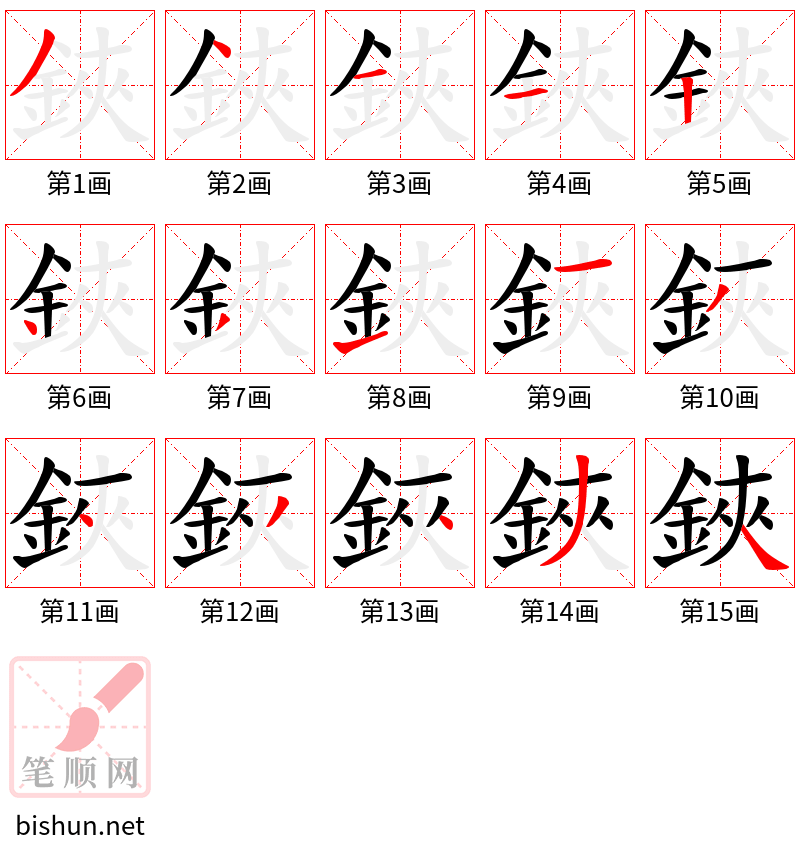 鋏 笔顺规范