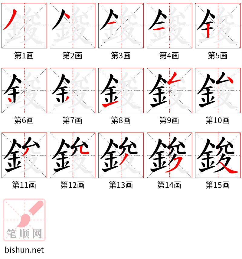 鋑 笔顺规范