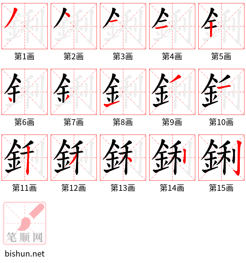 鋓 笔顺规范