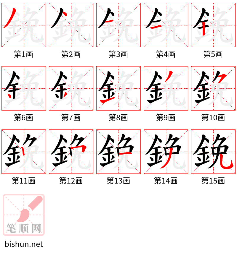 鋔 笔顺规范