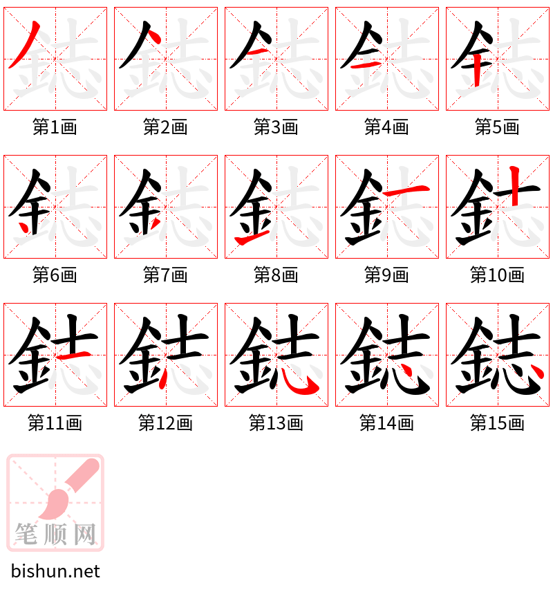 鋕 笔顺规范