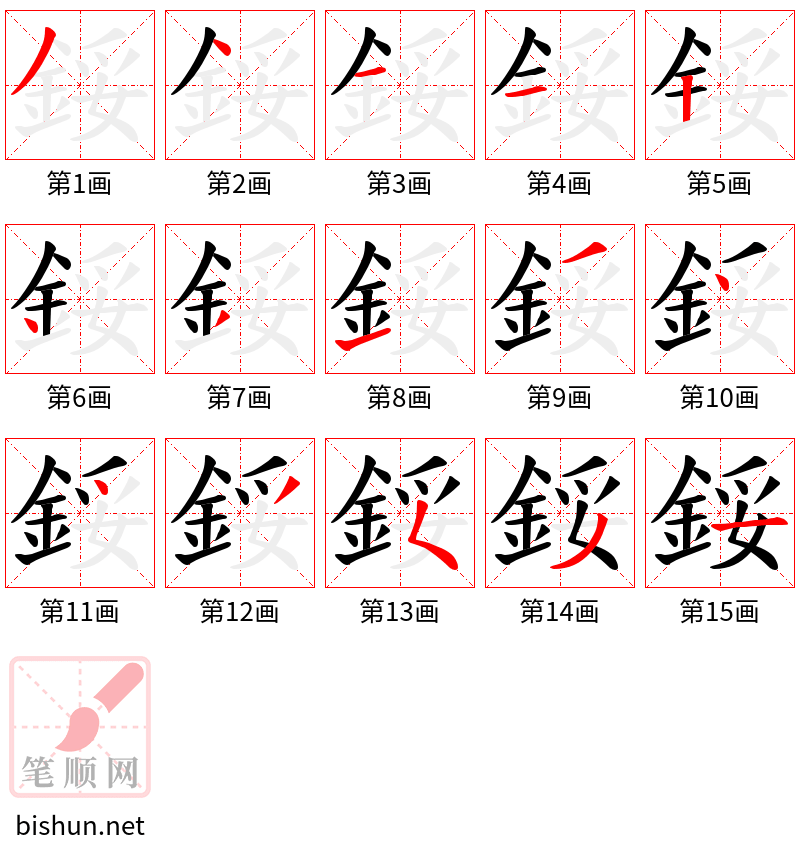 鋖 笔顺规范