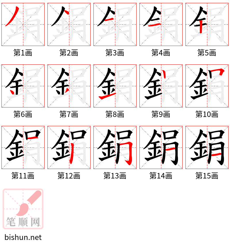 鋗 笔顺规范