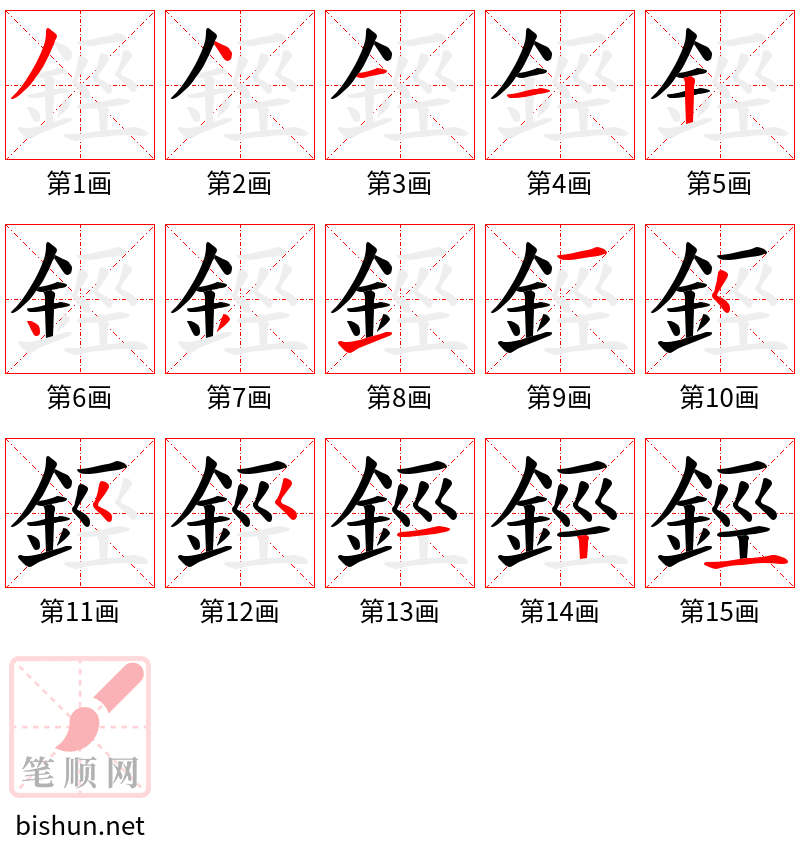 鋞 笔顺规范