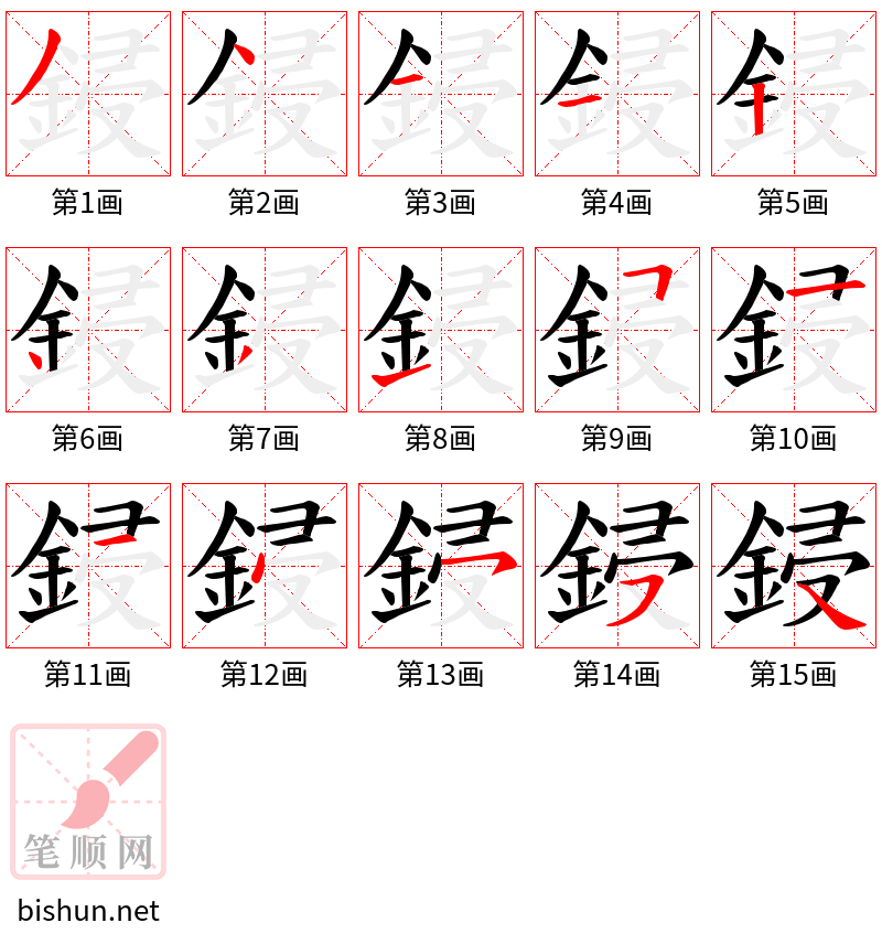 鋟 笔顺规范