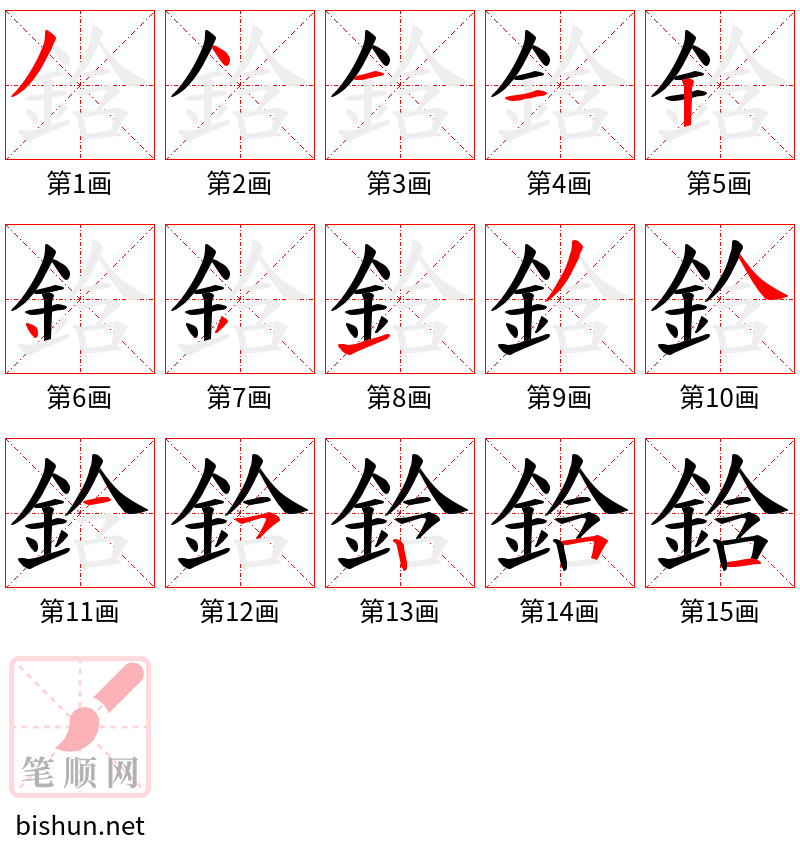 鋡 笔顺规范