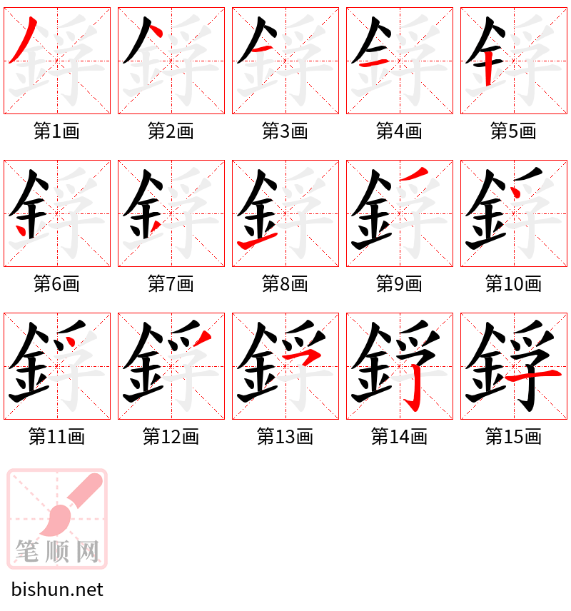 鋢 笔顺规范