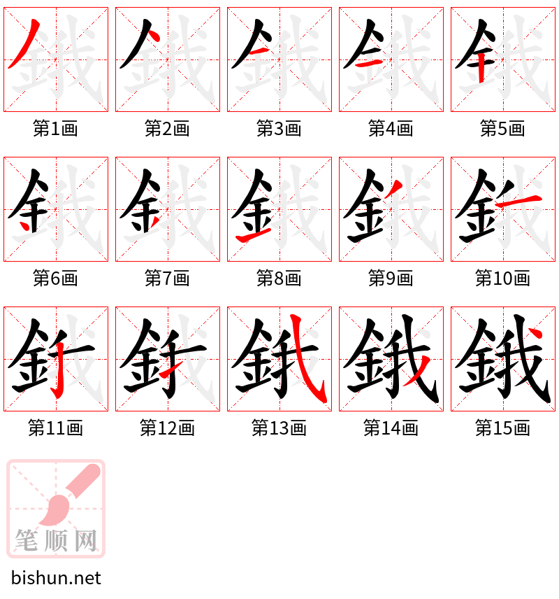 鋨 笔顺规范