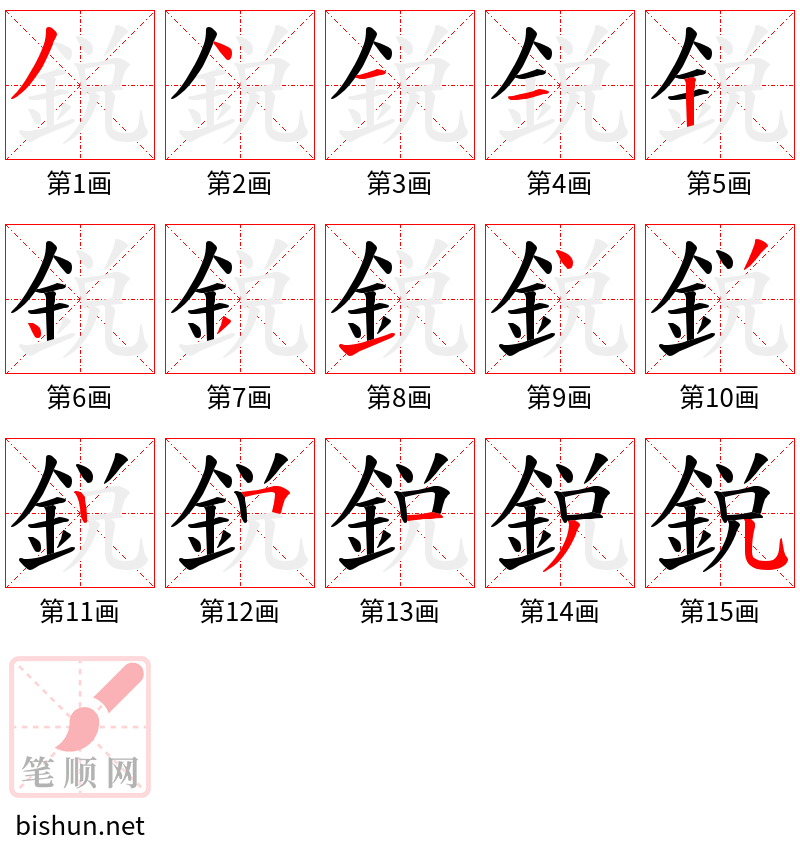 鋭 笔顺规范