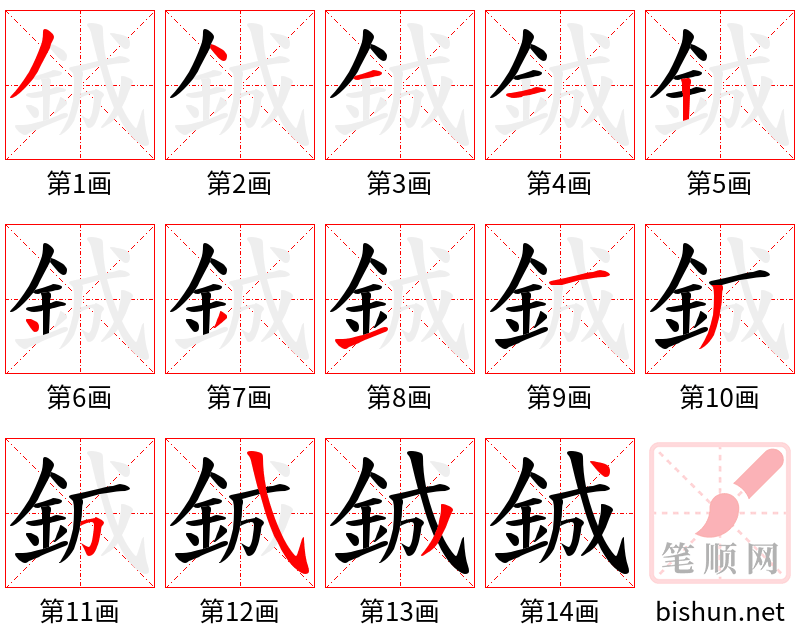 鋮 笔顺规范