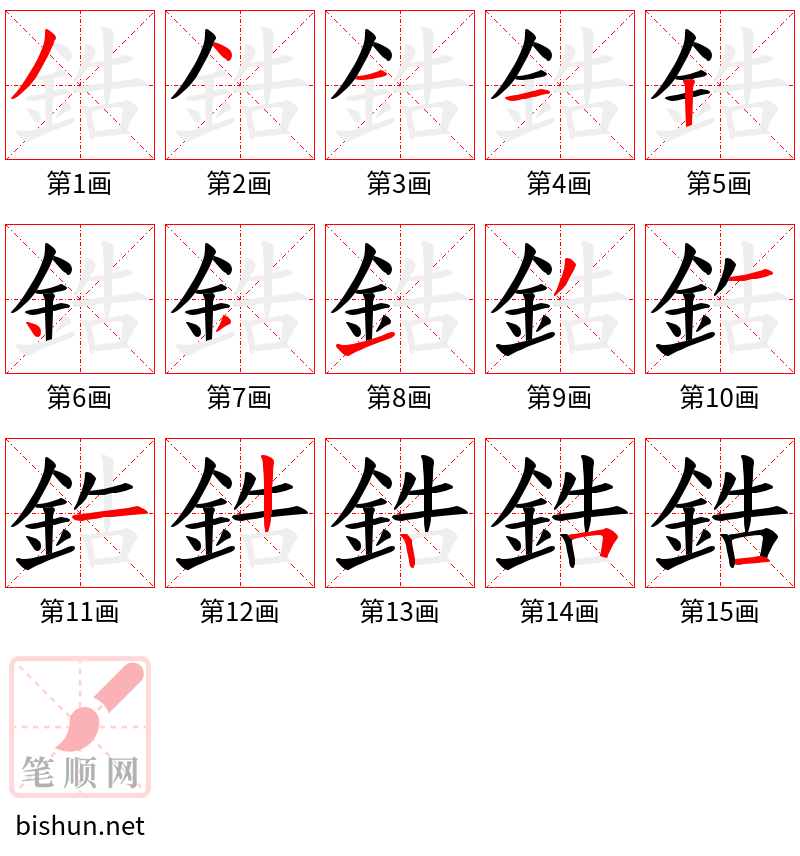 鋯 笔顺规范