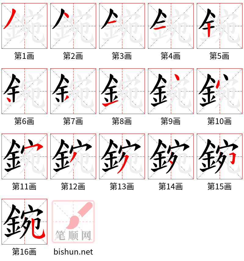 鋺 笔顺规范