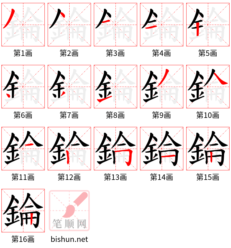 錀 笔顺规范