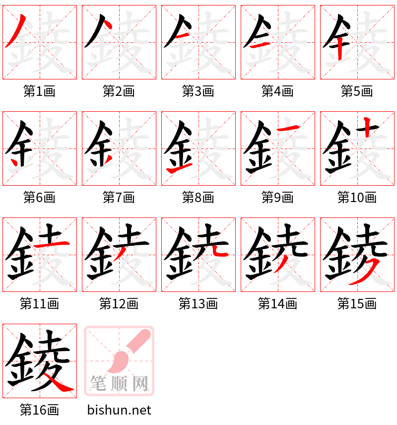 錂 笔顺规范