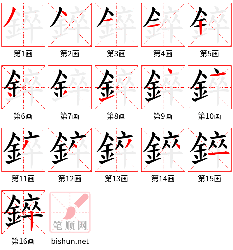 錊 笔顺规范