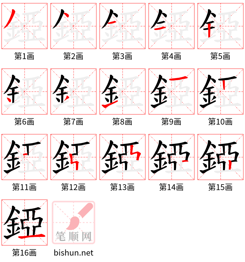 錏 笔顺规范