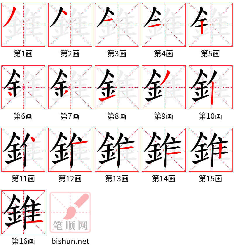 錐 笔顺规范