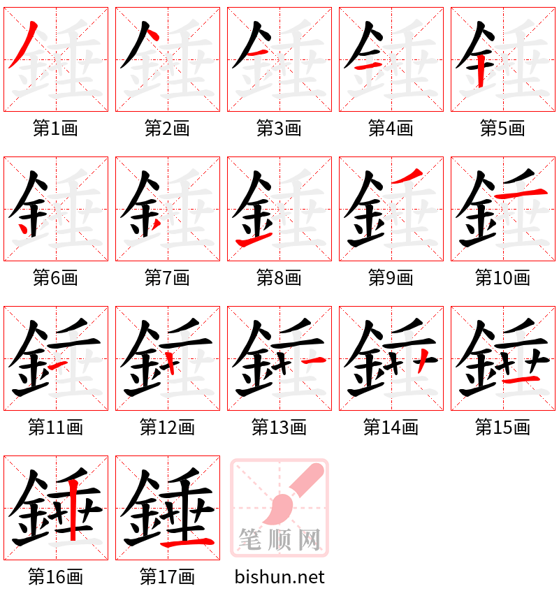 錘 笔顺规范