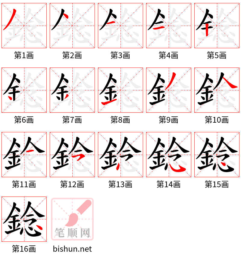 錜 笔顺规范