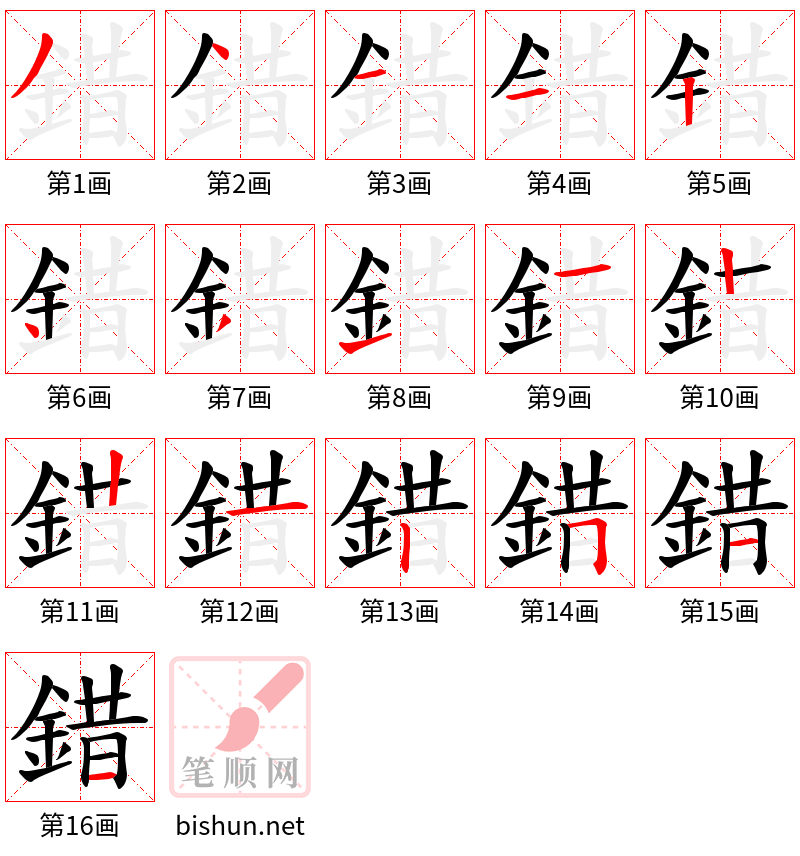 錯 笔顺规范