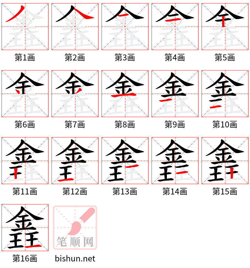 錱 笔顺规范