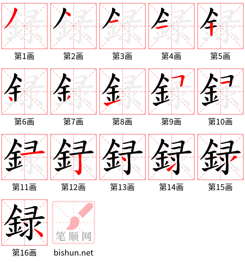 録 笔顺规范