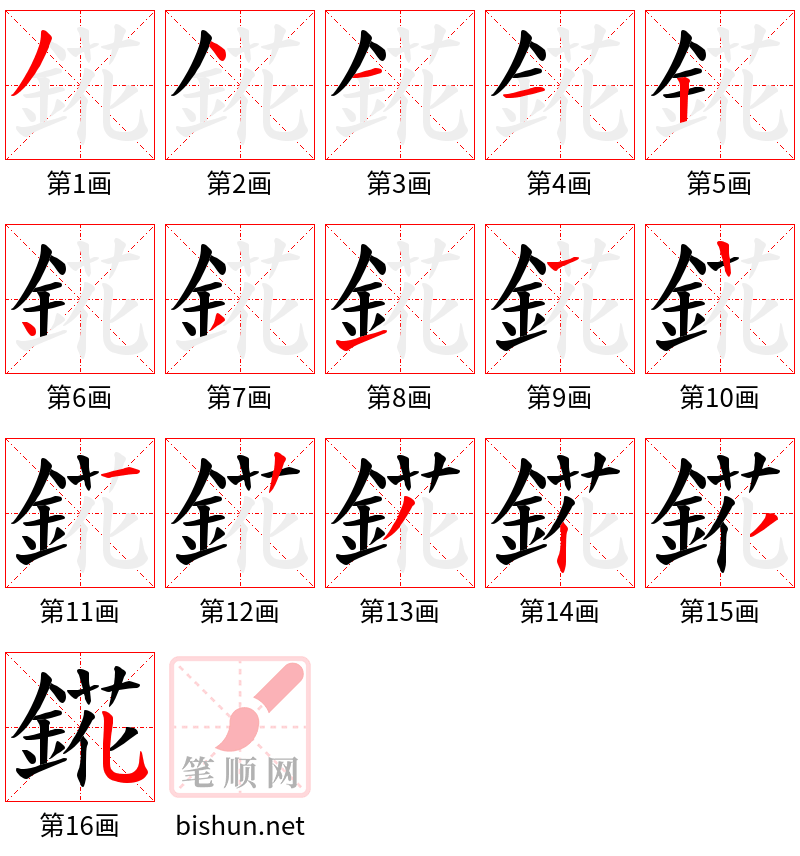 錵 笔顺规范