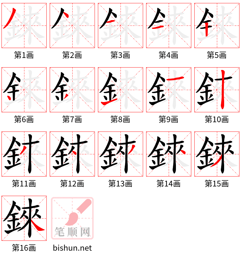 錸 笔顺规范