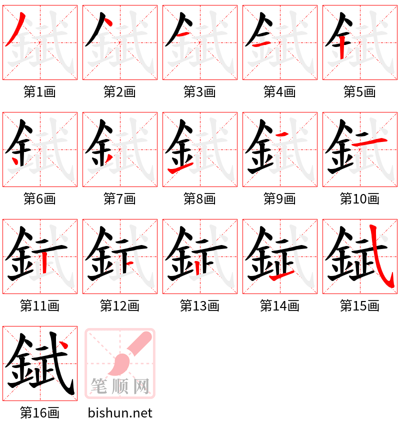 錻 笔顺规范