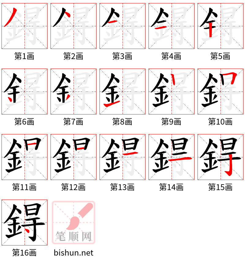 鍀 笔顺规范