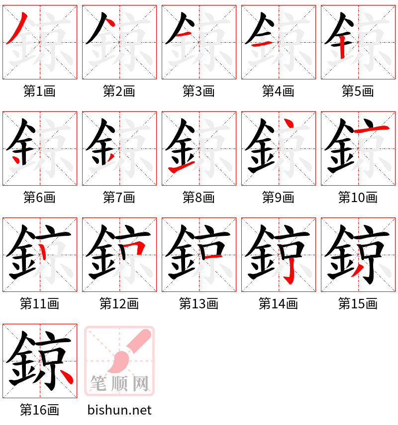 鍄 笔顺规范