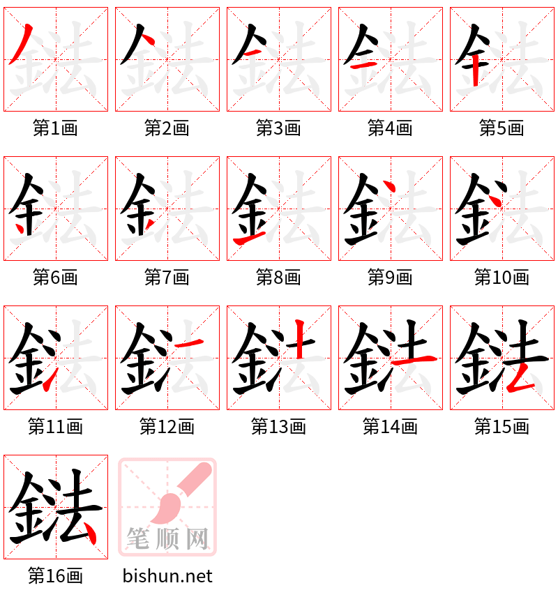 鍅 笔顺规范