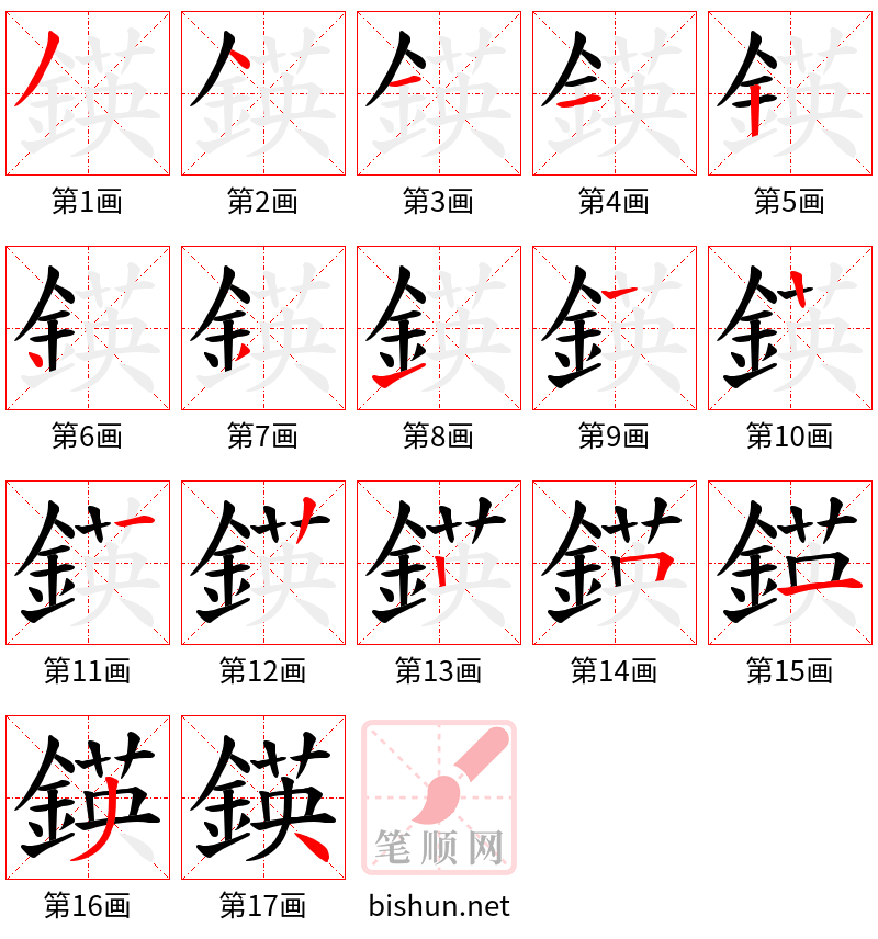 鍈 笔顺规范