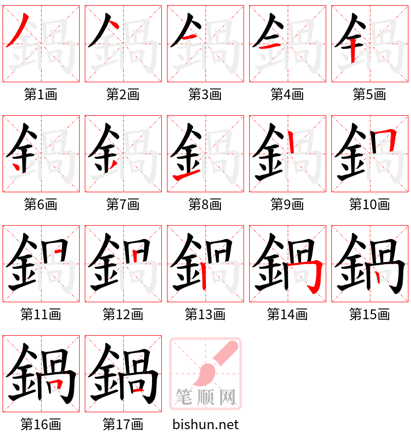 鍋 笔顺规范