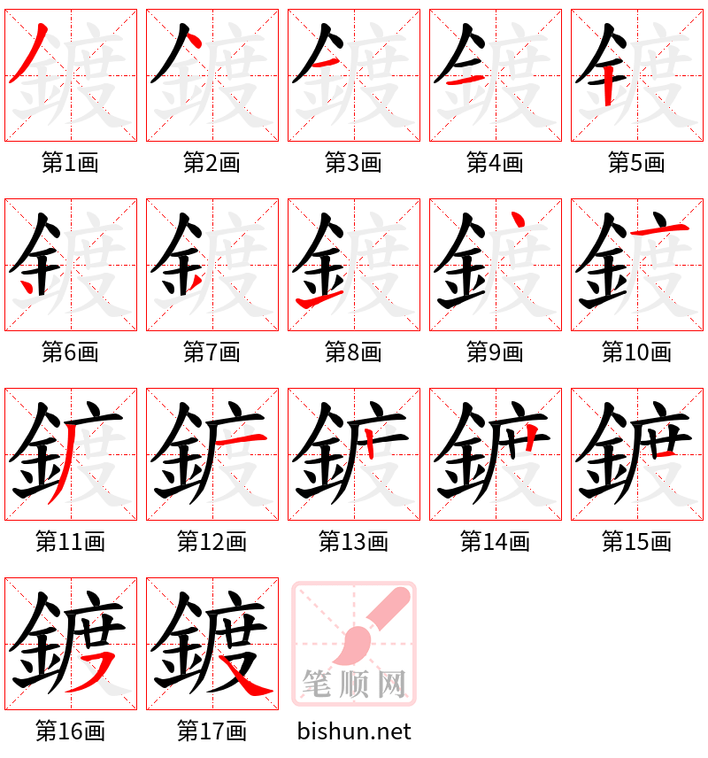 鍍 笔顺规范