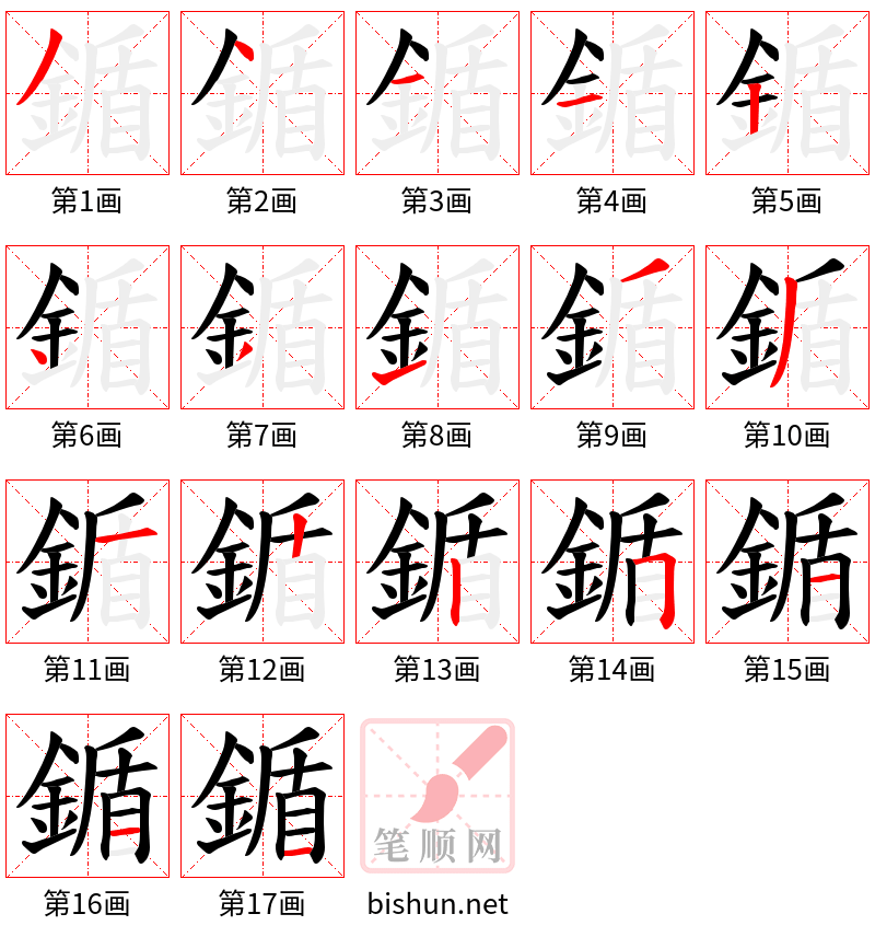 鍎 笔顺规范