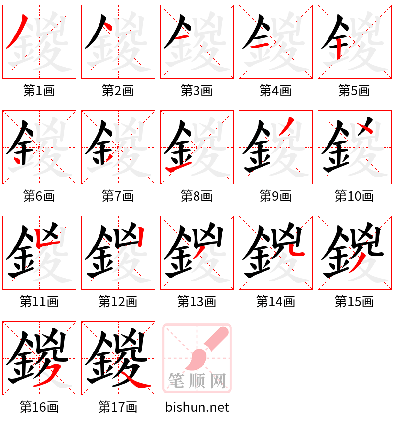 鍐 笔顺规范