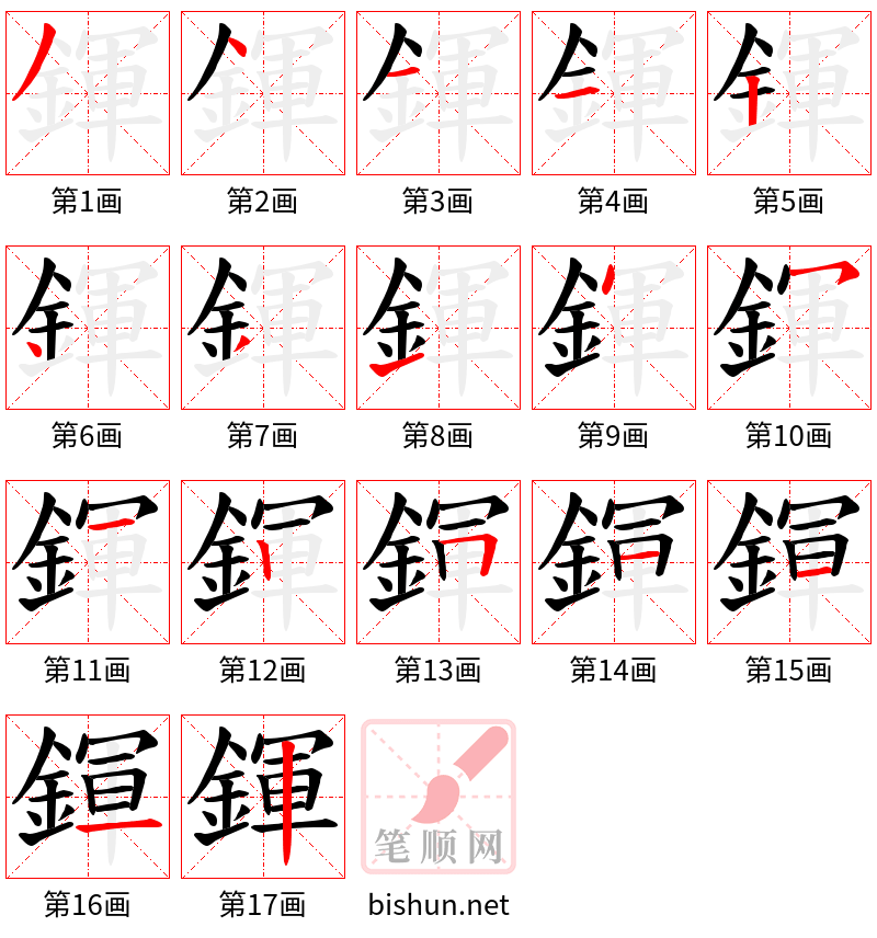 鍕 笔顺规范