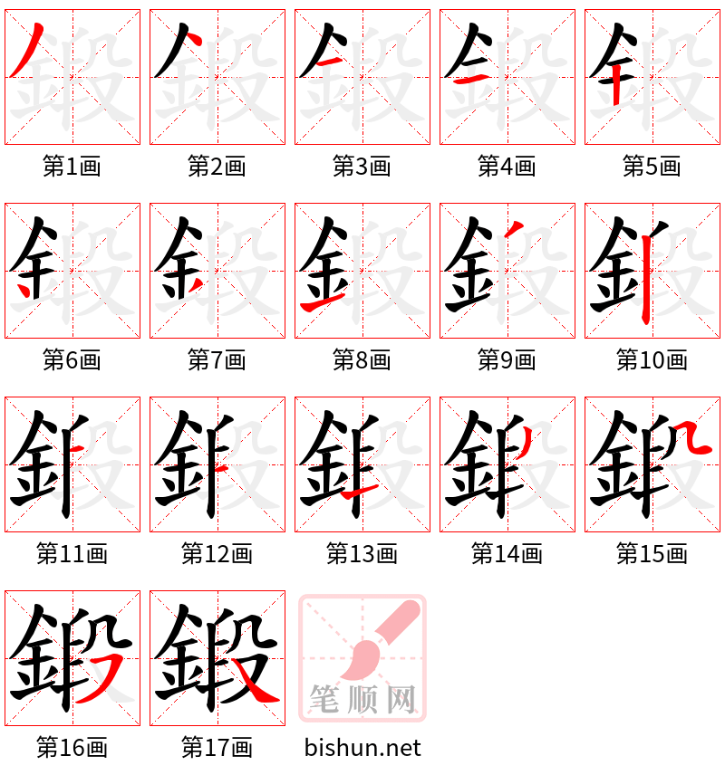 鍛 笔顺规范