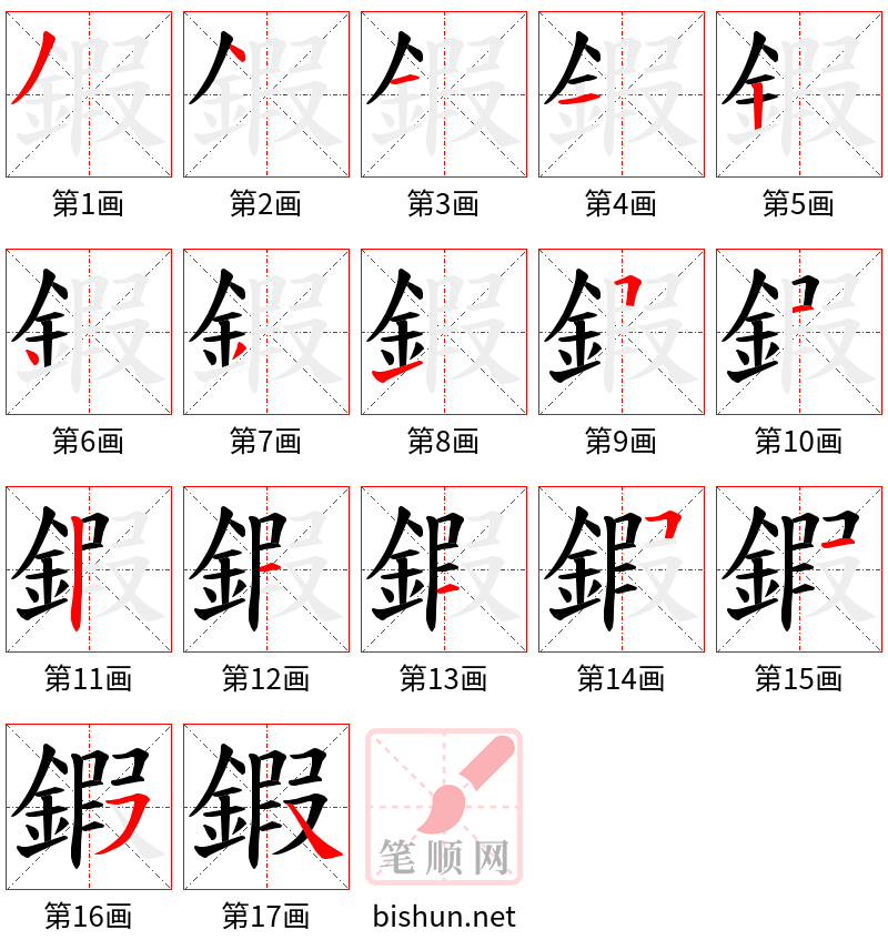 鍜 笔顺规范